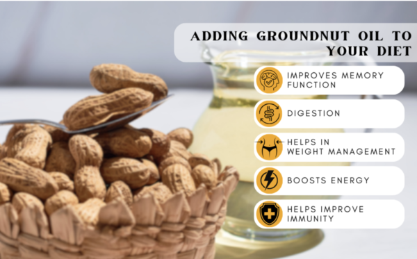 Groundnut Benefits